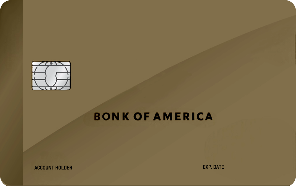 BONKFA Bronze Card